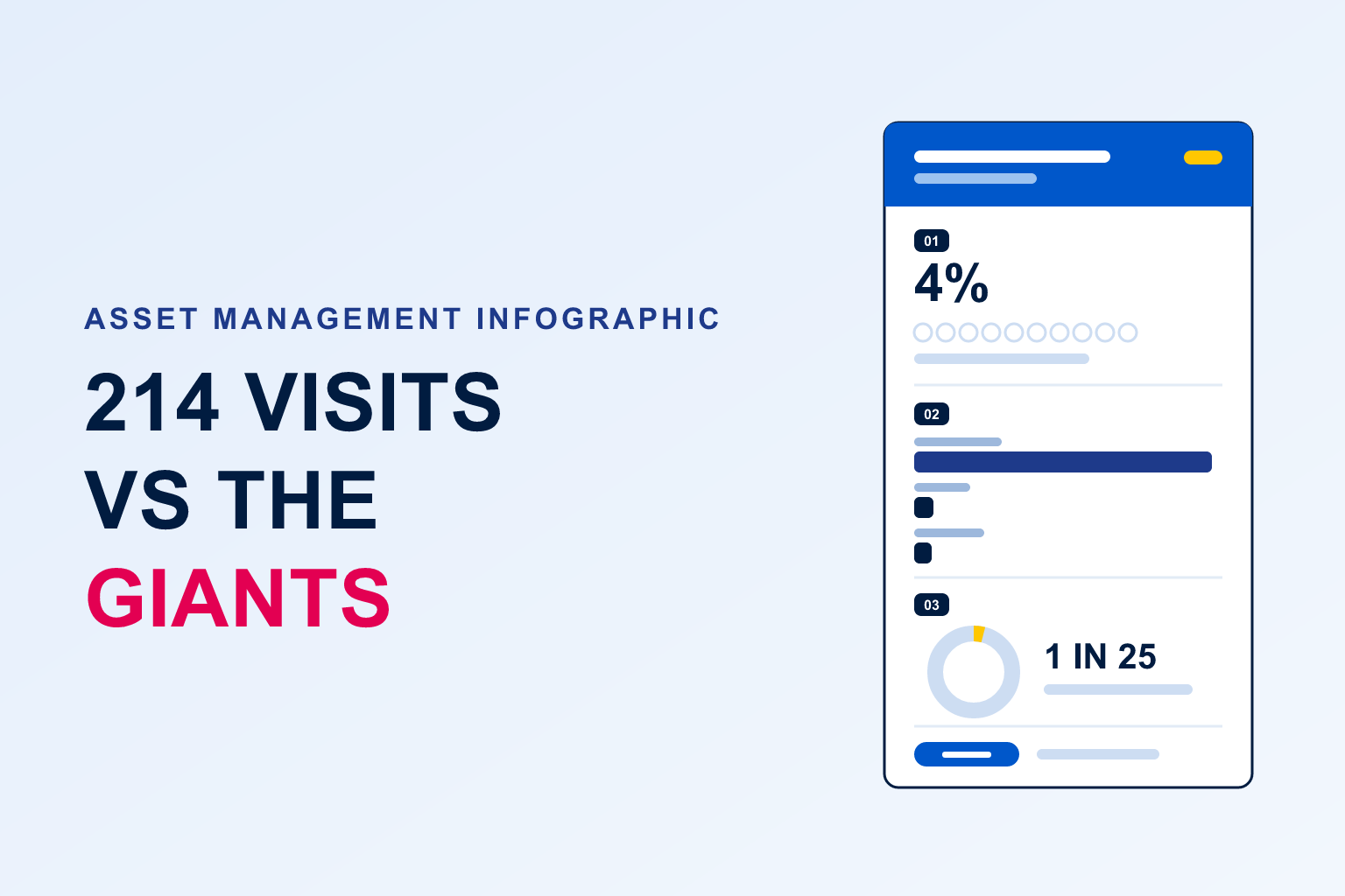 Asset management performance benchmark infographic thumbnail