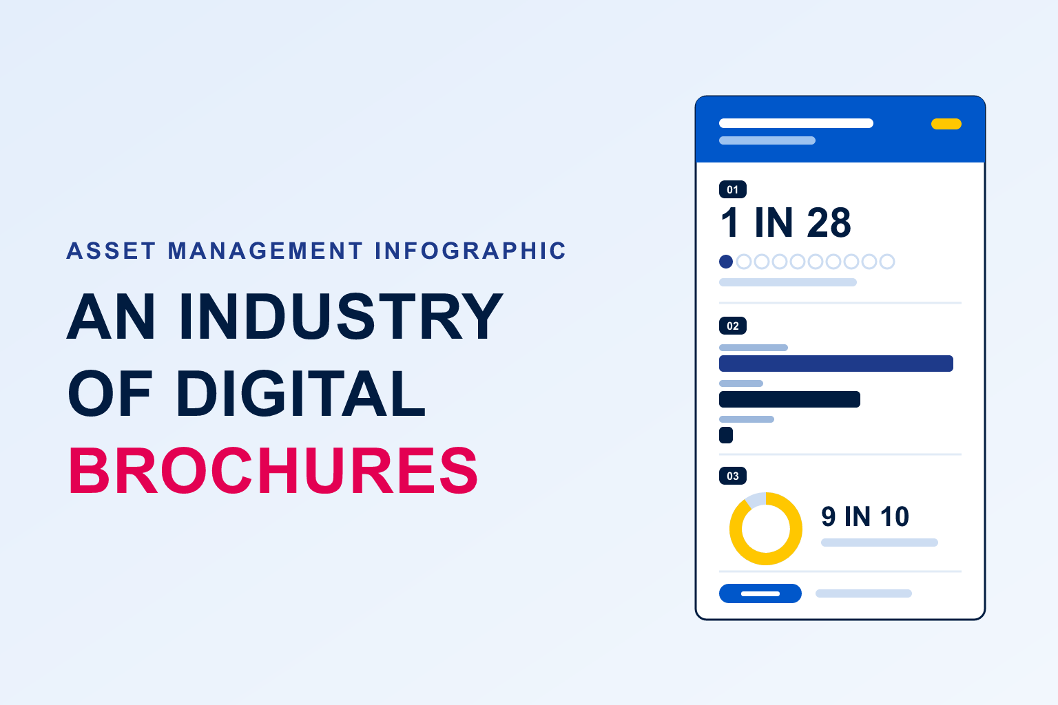 Asset management content maturity infographic thumbnail