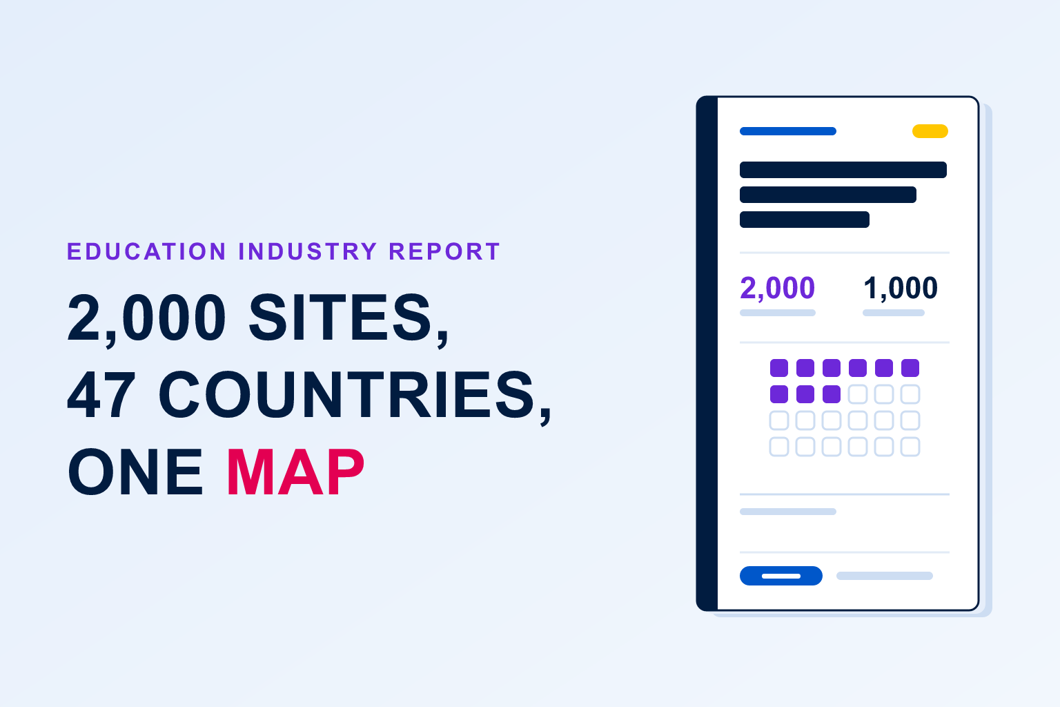 Education industry report thumbnail — 2,000 sites, 47 countries, one map