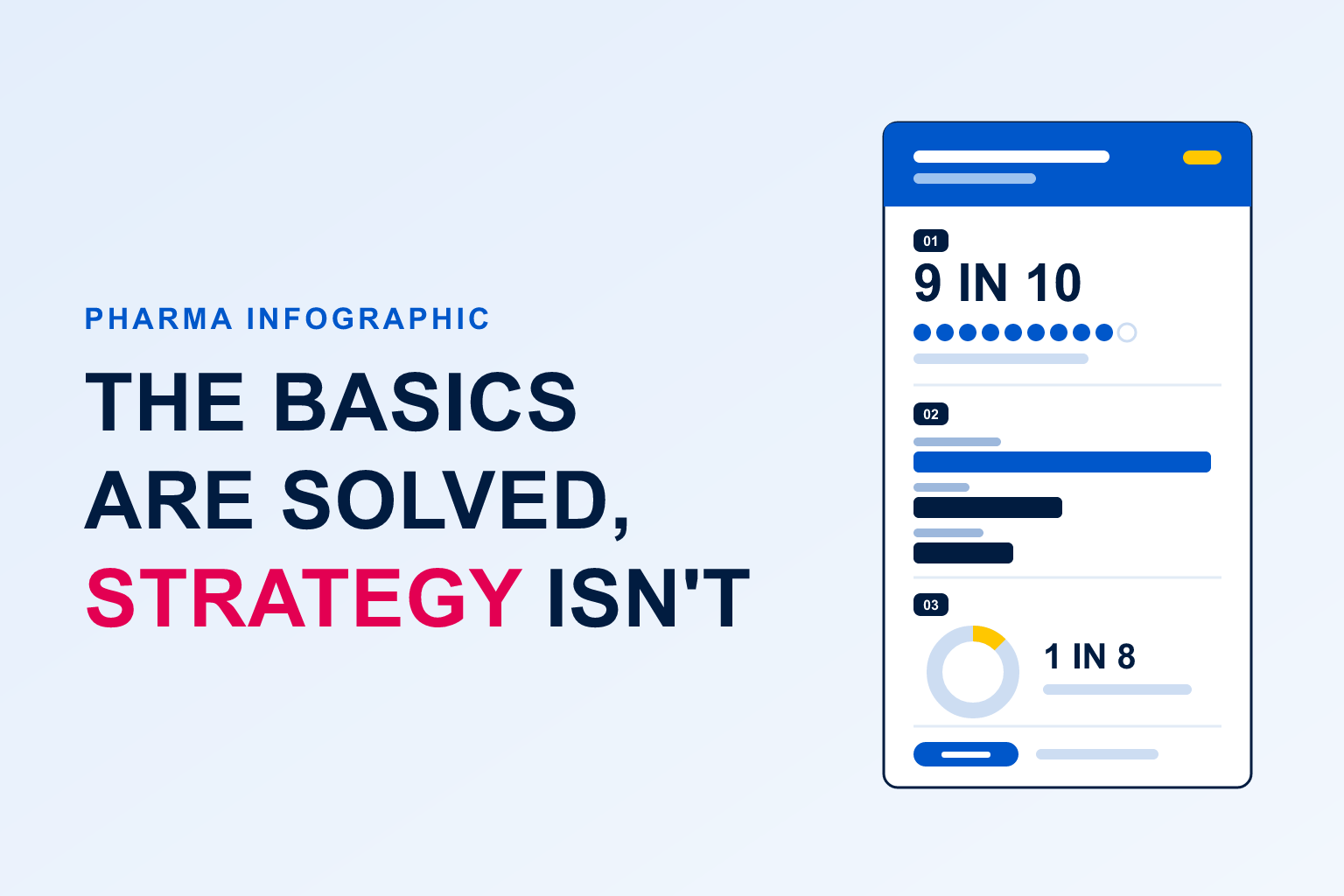 Pharma active-cohort content benchmarks infographic thumbnail