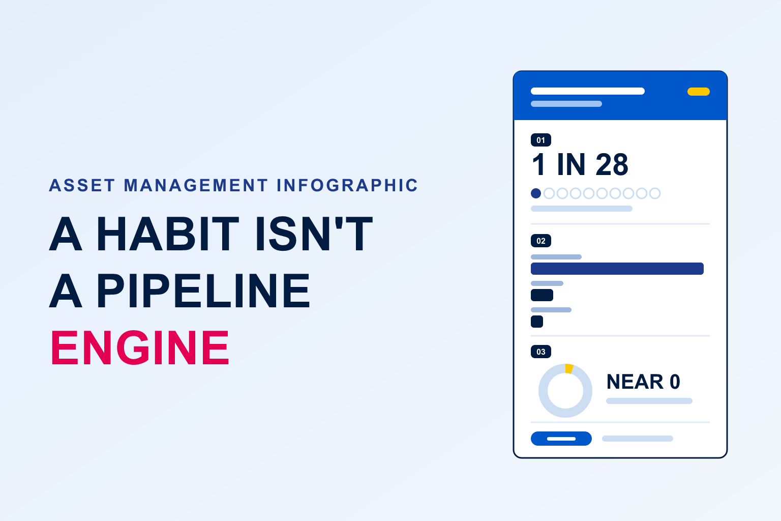 Asset management active-cohort infographic thumbnail