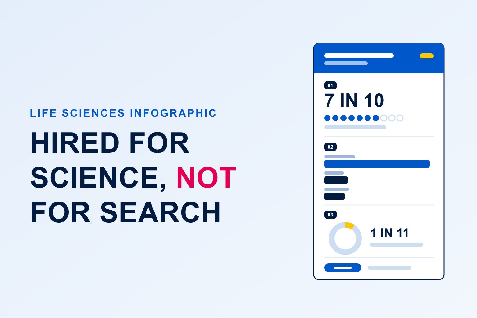 Life sciences hiring-signal infographic thumbnail