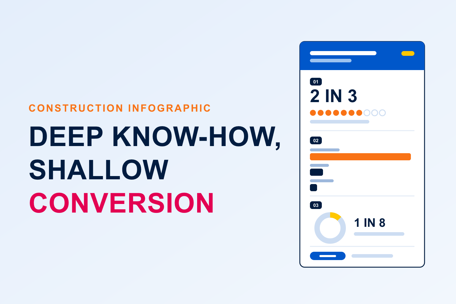 Construction active-cohort infographic thumbnail