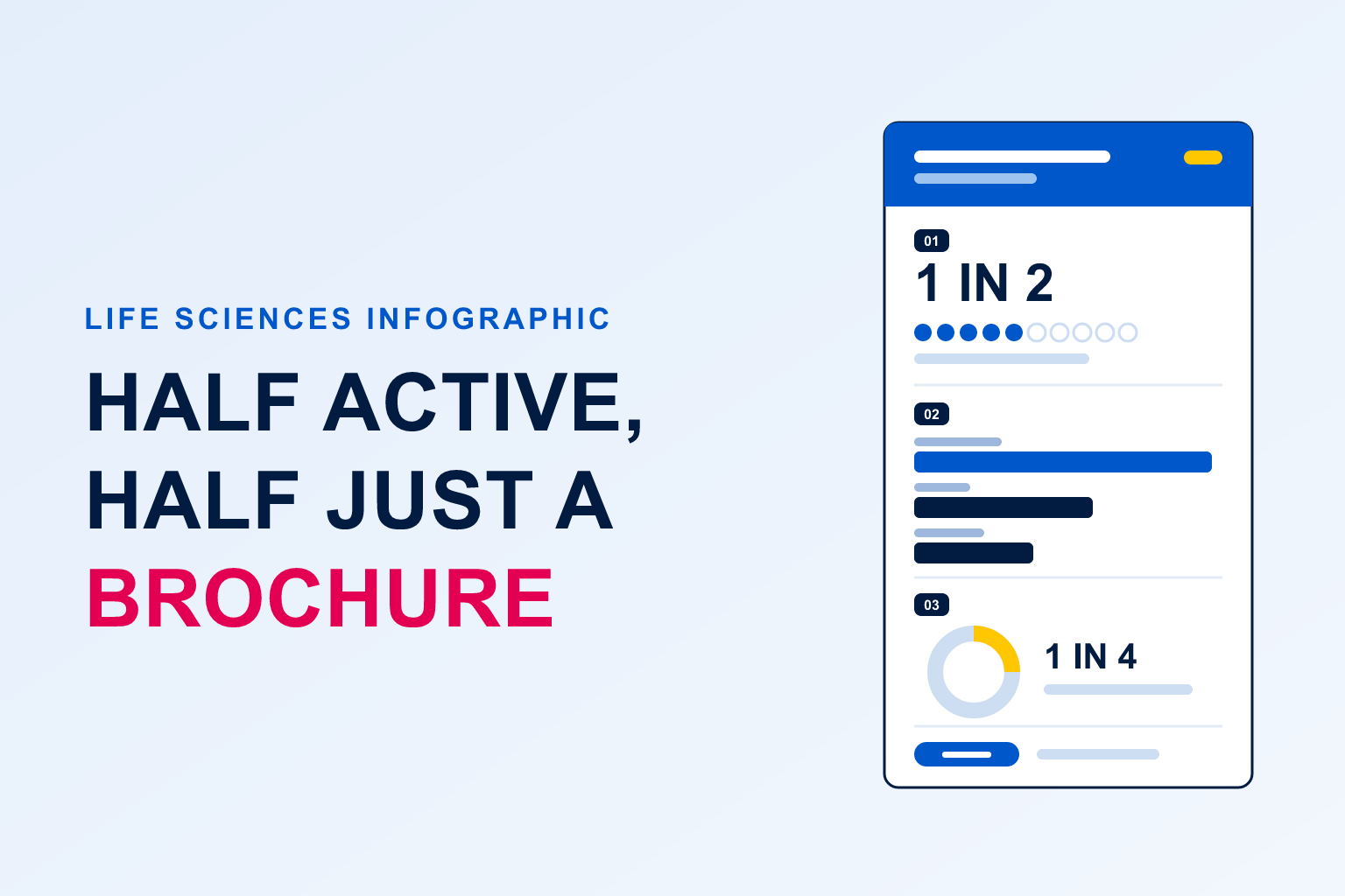 Life sciences content maturity infographic thumbnail