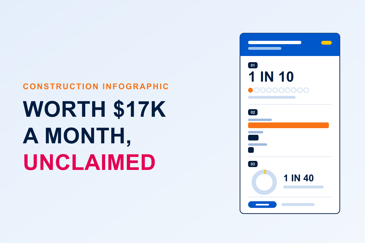 Construction search and AI visibility infographic thumbnail