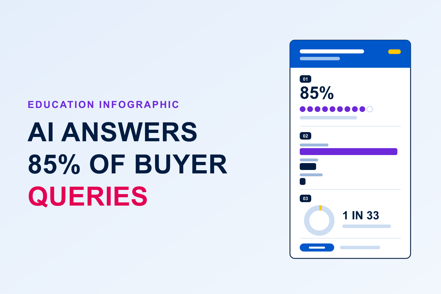 Education SEO and AI search infographic thumbnail