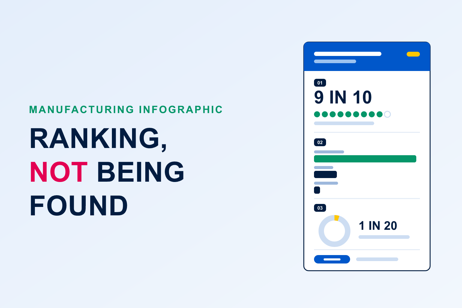 Manufacturing search and AI visibility infographic thumbnail