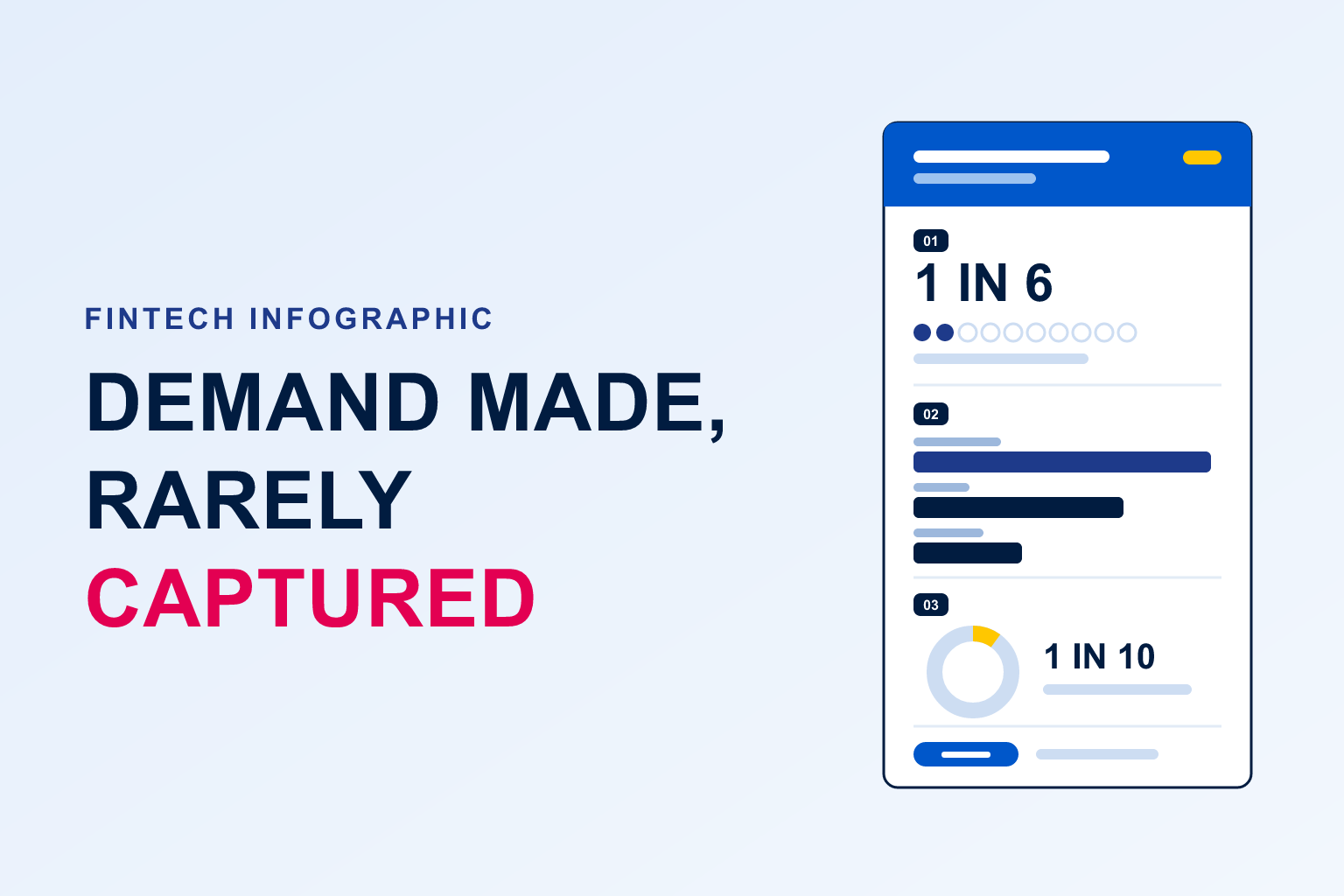 Fintech content execution infographic thumbnail