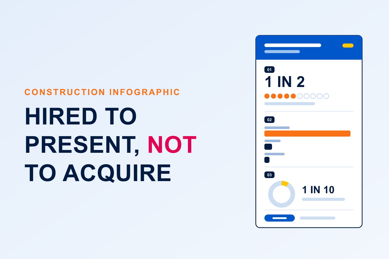 Construction marketing hiring infographic thumbnail
