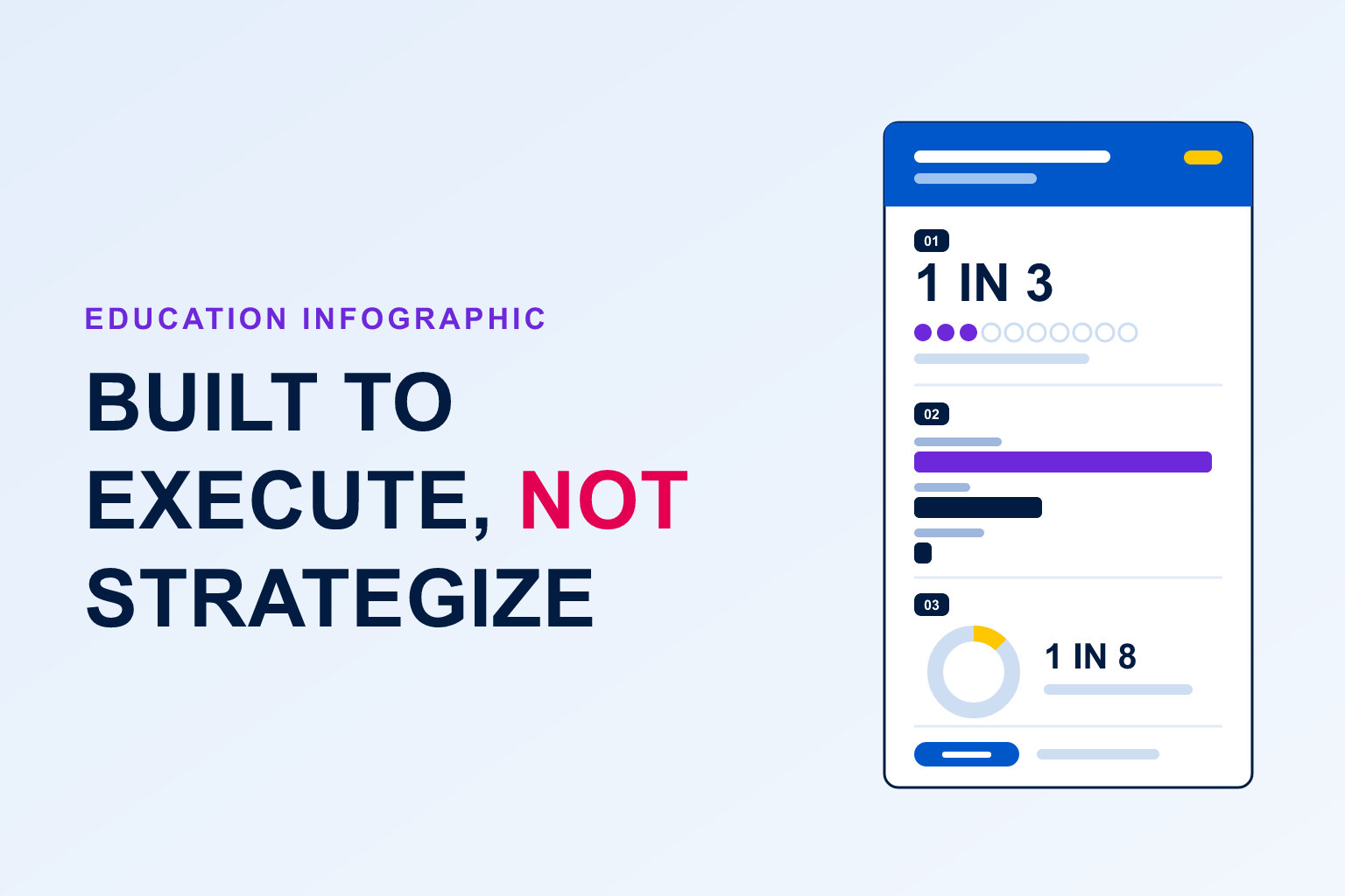 Education marketing teams infographic thumbnail