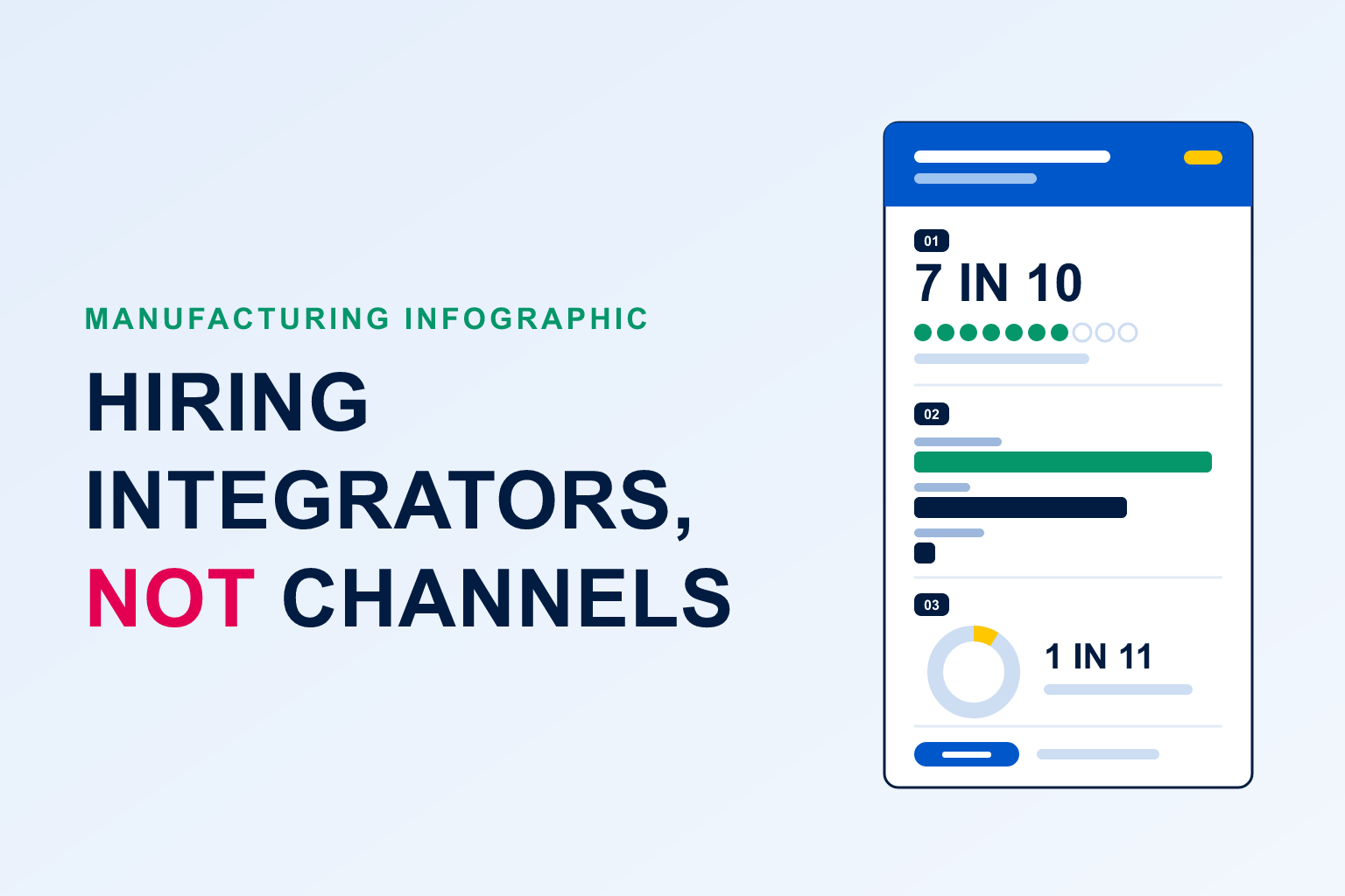Manufacturing marketing hiring infographic thumbnail