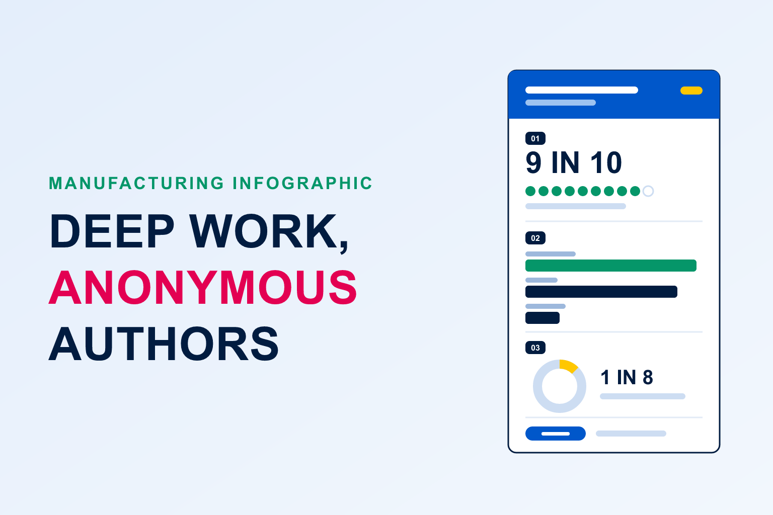 Manufacturing content expertise infographic thumbnail