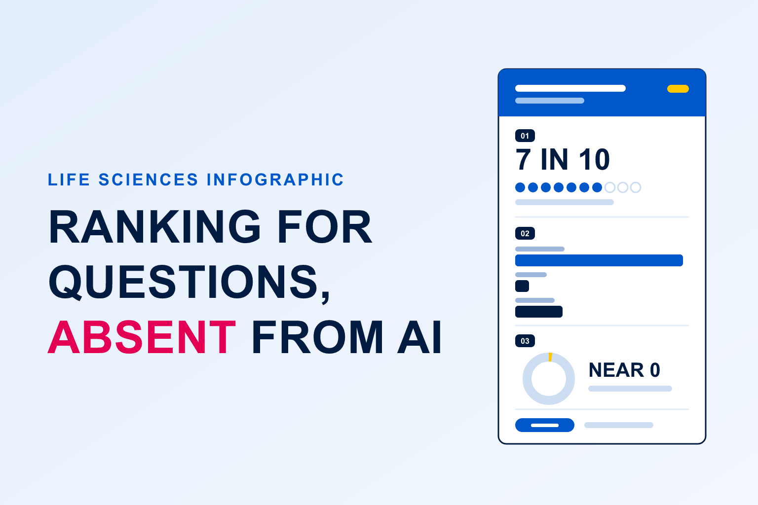 Life sciences search and AI visibility infographic thumbnail