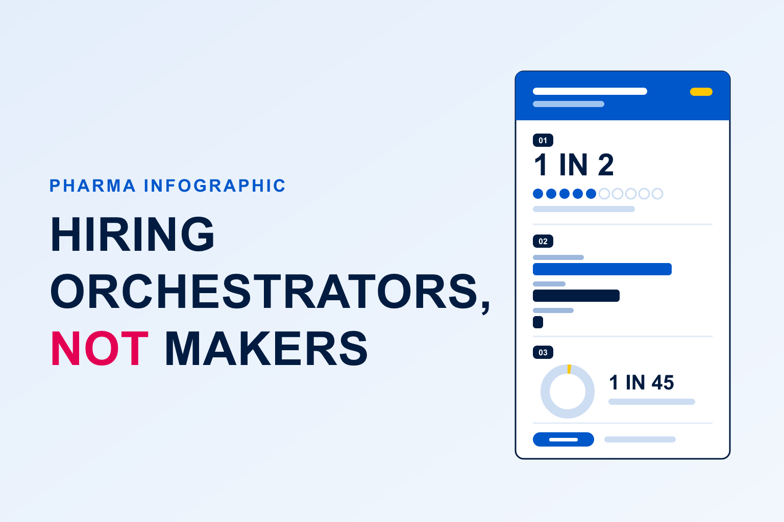 Pharma marketing hiring benchmarks infographic thumbnail