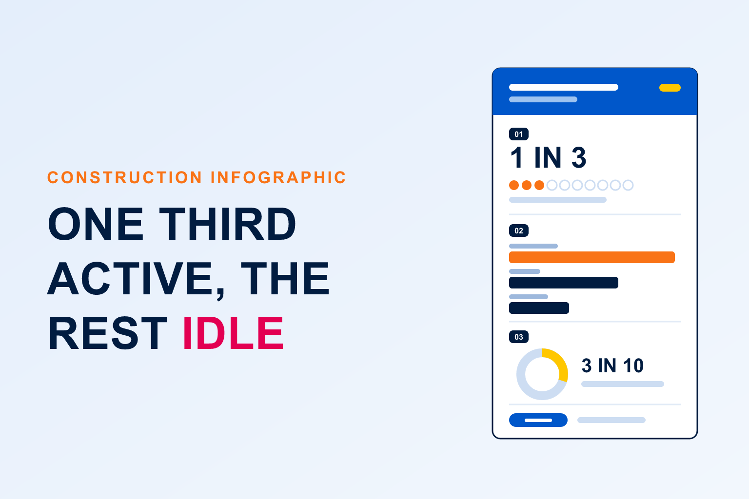 Construction content maturity infographic thumbnail